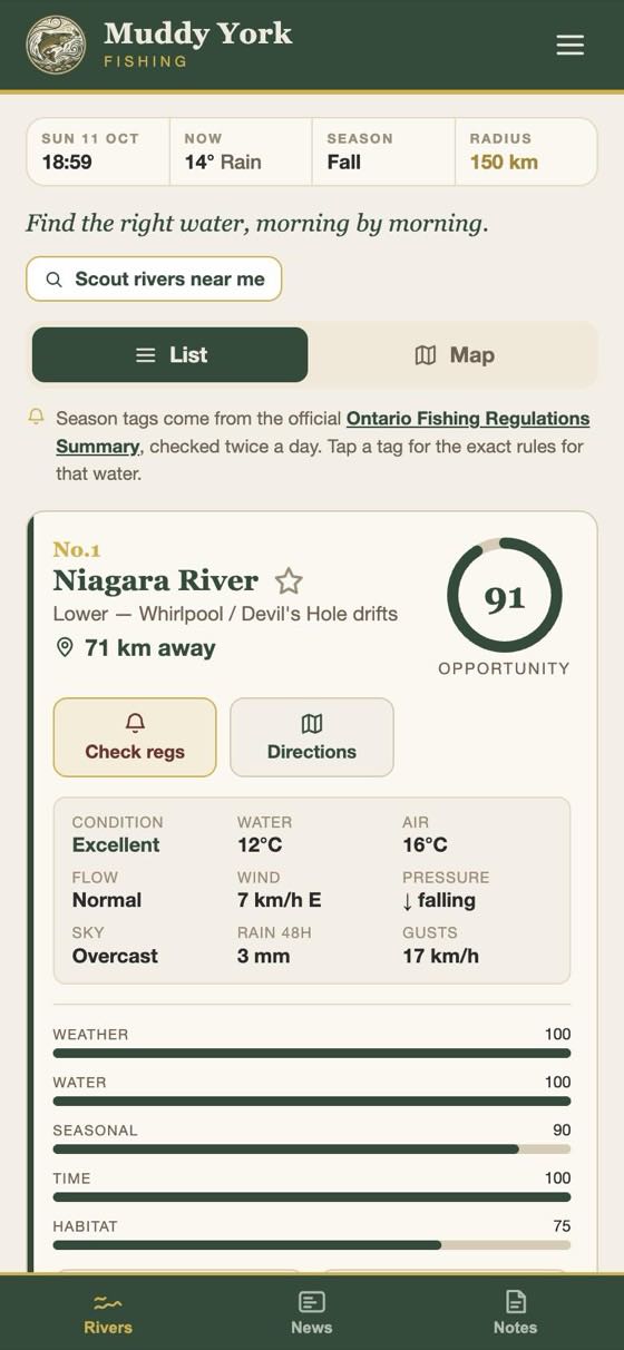 The app ranking rivers by today's fishing opportunity